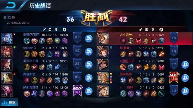 这种平衡策 这种平衡策