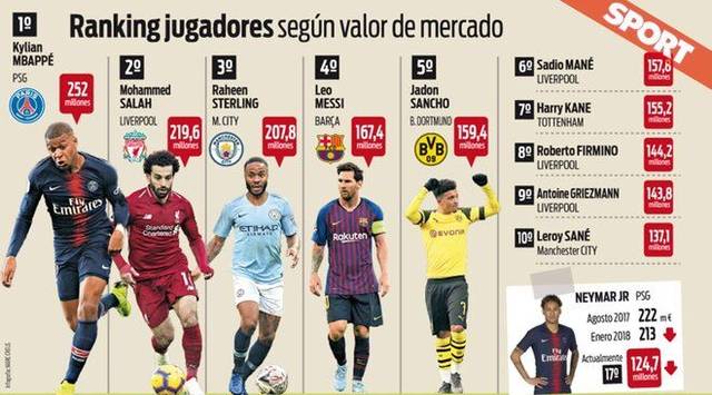 乐部在国际 乐部在国际