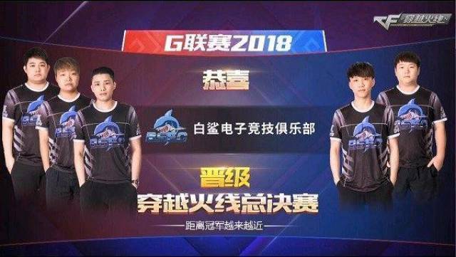 假设背景 假设背景