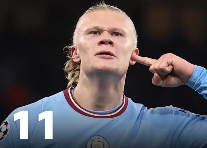 能快速建立 能快速建立