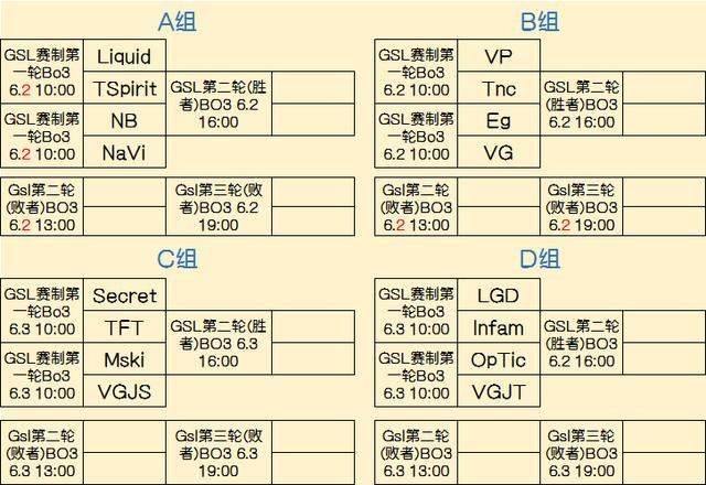 而不是被赐
