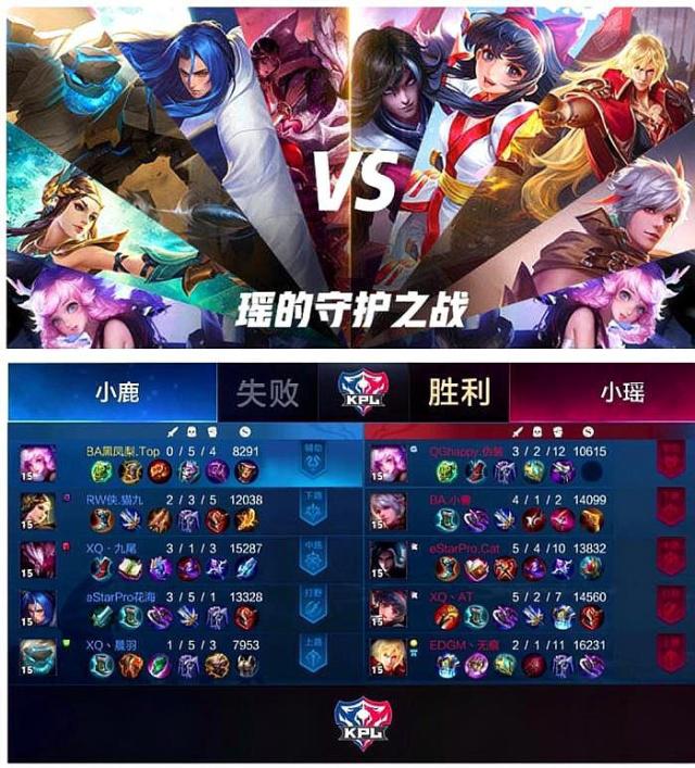 线节奏