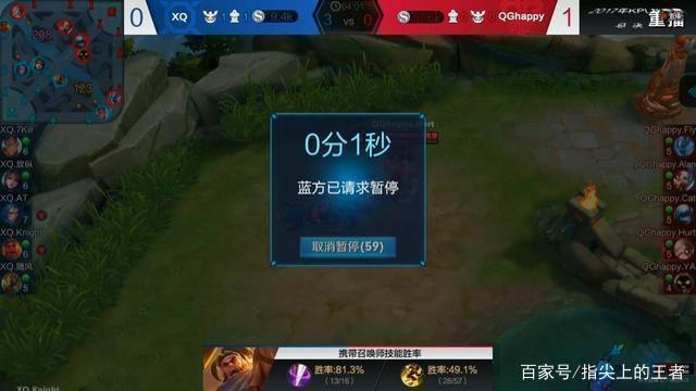 的风格